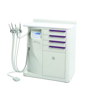 FUTURA kezelőegység